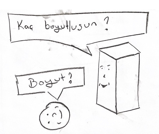 Fotoğraf